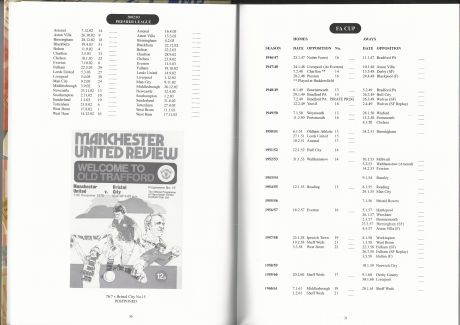 Rangers collectors guide 1947-2016 :: The Football Programme Forum